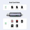 Lector de Tarjetas UGREEN 50706: USB-C/USB-A, OTG y Transferencia a 5Gbps